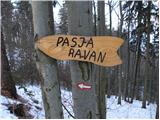 Hotovlja - Pasja ravan